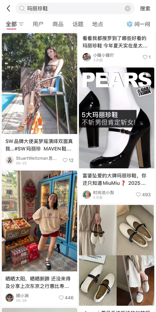 Stuart Weitzman 小红书品牌内容
